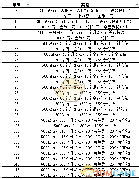 美南加州可能发生7.8级地震有何依据