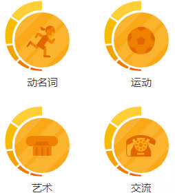 荷兰阿斯麦光刻机公司的CEO声称：中国将28纳米光刻机向外出售，实在是对这个行业极为不尊重！